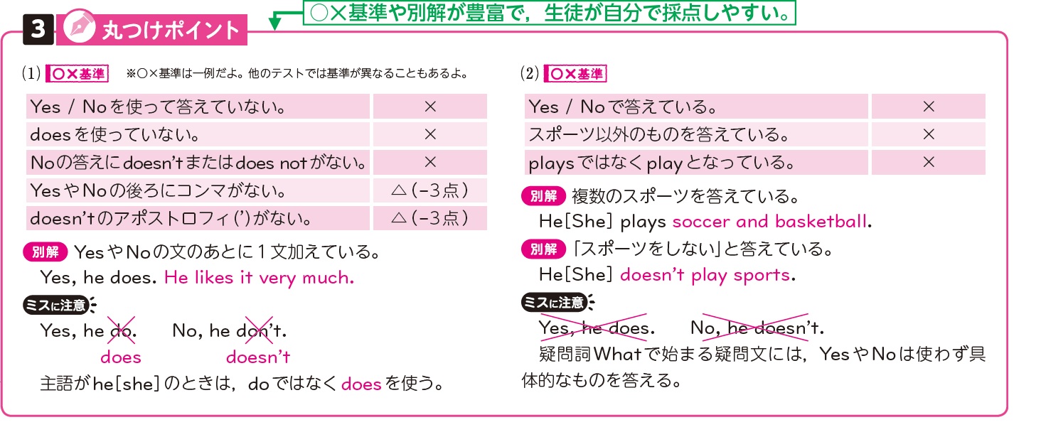 英語 学習の達成 | 教材を探す | 新学社