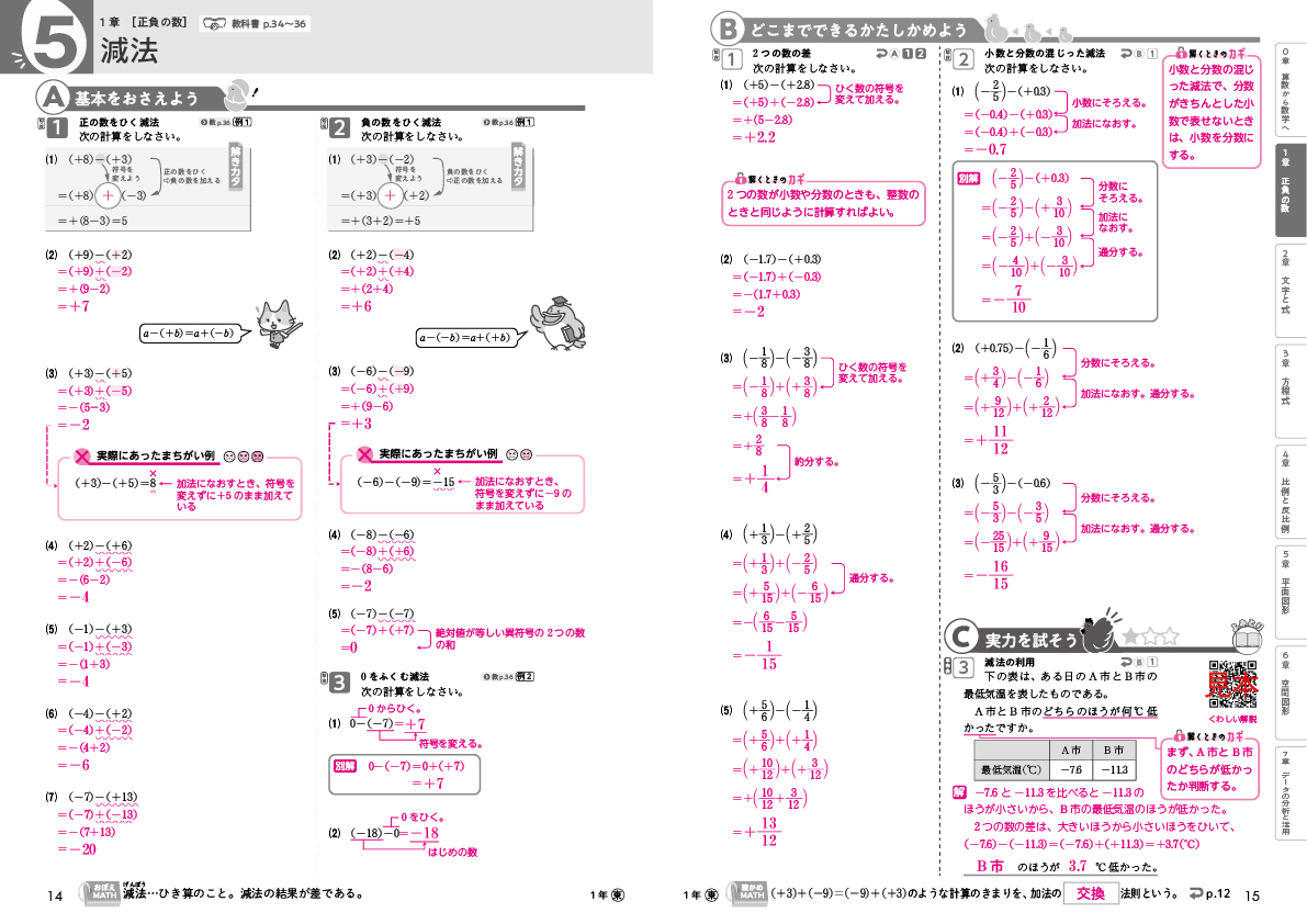 数学の問題ノート(啓林・東書・学図・教出） | 教材を探す | 新学社